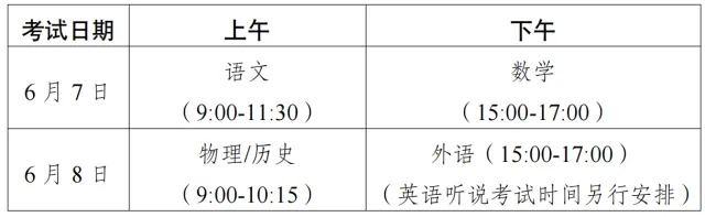 广东2026高考试卷结构、分值、考点出炉!阅卷时间已曝光? 第2张 广东2026高考试卷结构、分值、考点出炉!阅卷时间已曝光? 第2张