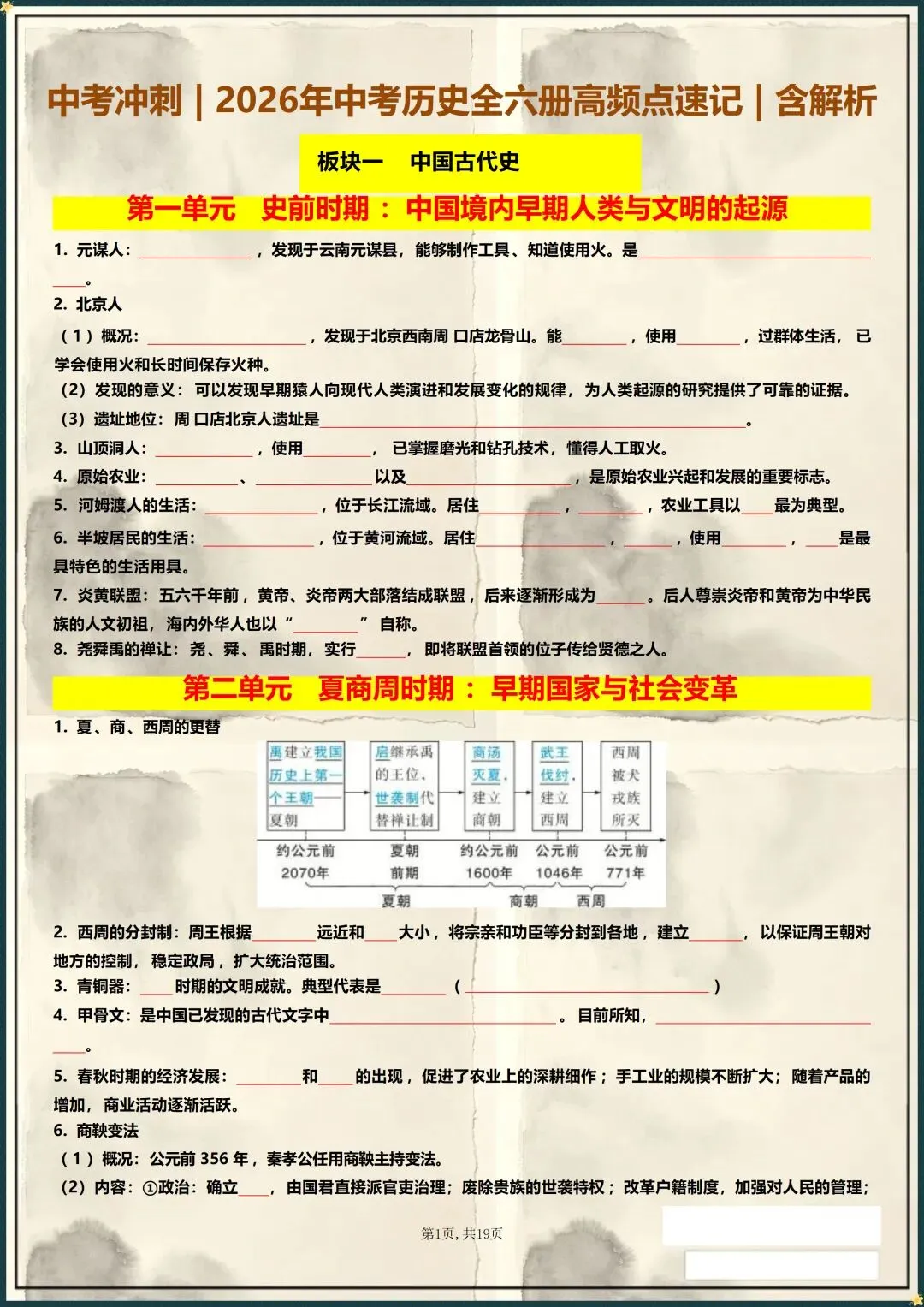 中考冲刺 | 2026年中考历史全六册高频点速记 含解析(电子版可打印) 第2张