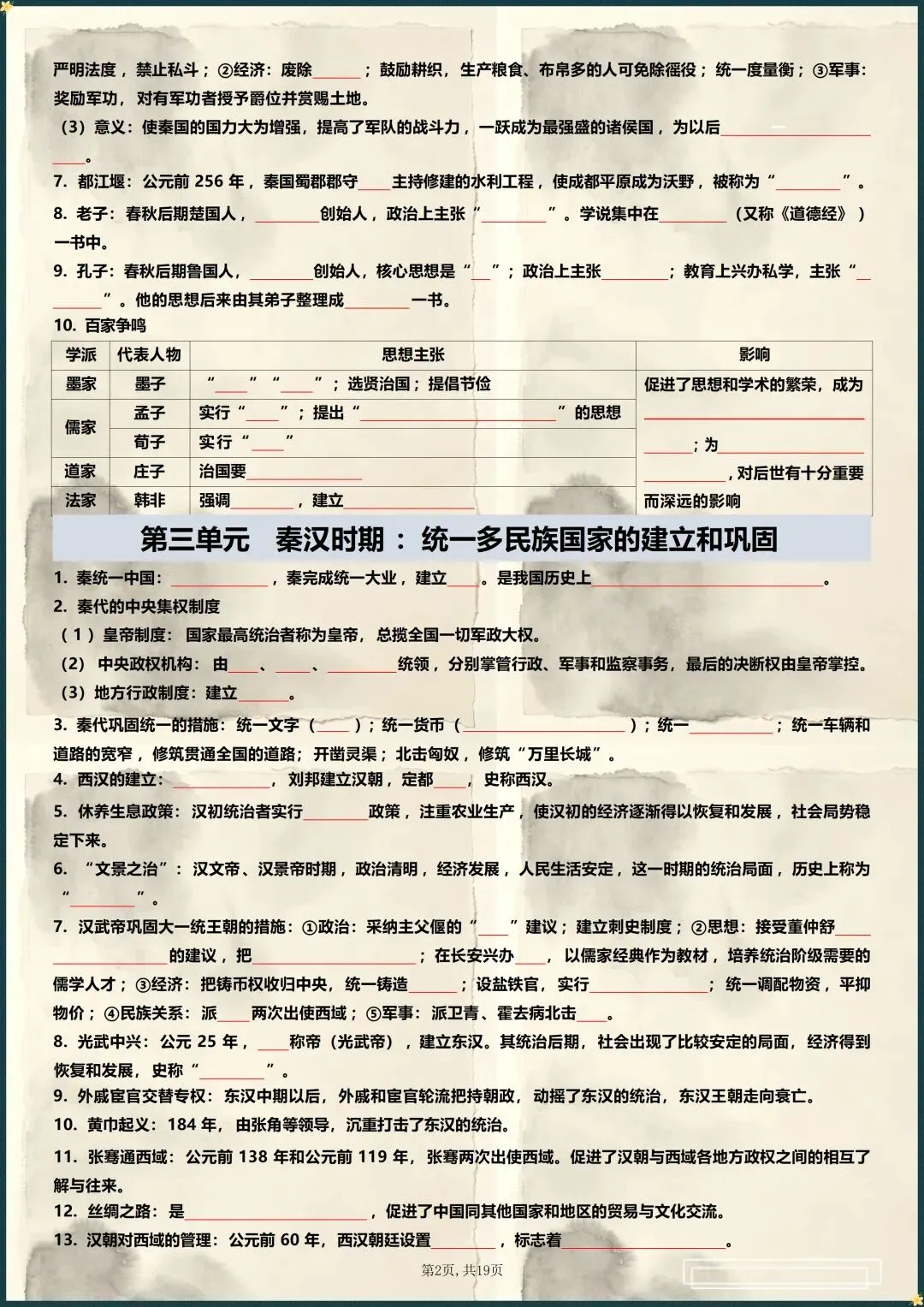 中考冲刺 | 2026年中考历史全六册高频点速记 含解析(电子版可打印) 第3张
