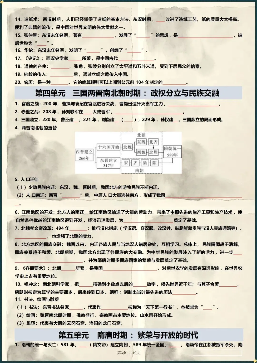 中考冲刺 | 2026年中考历史全六册高频点速记 含解析(电子版可打印) 第4张