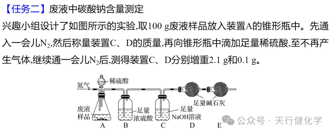 2026年中考热点试题项目式学习 第3张