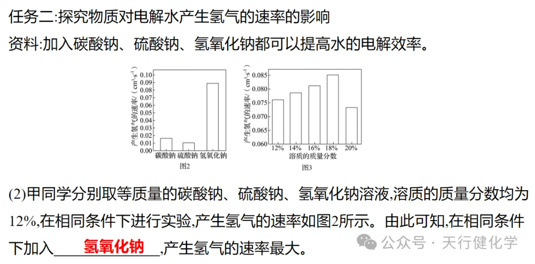 2026年中考热点试题项目式学习 第13张
