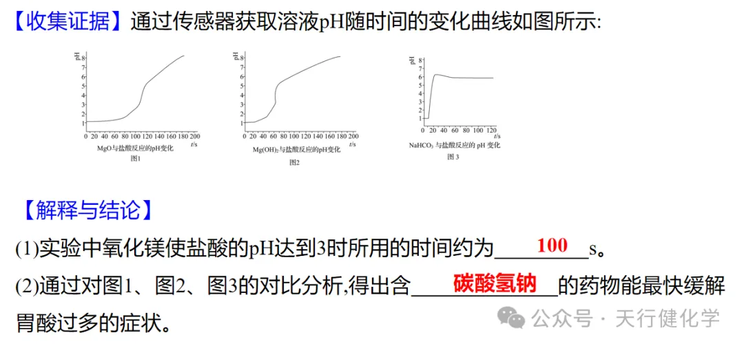 2026年中考热点试题项目式学习 第25张