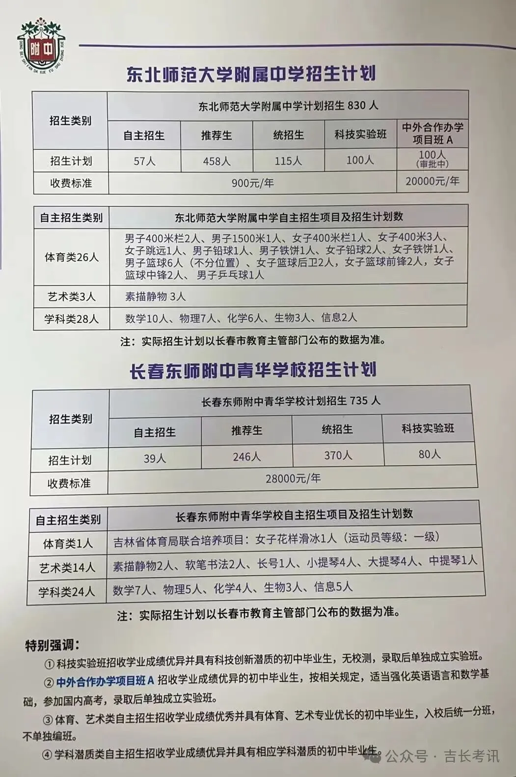 2026长春高中招生计划+中考新政全解析 第3张