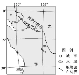 冲刺提分真题练——考点40 资源安全与国家安全(原卷版) 第13张
