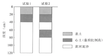 冲刺提分真题练——考点40 资源安全与国家安全(原卷版) 第16张