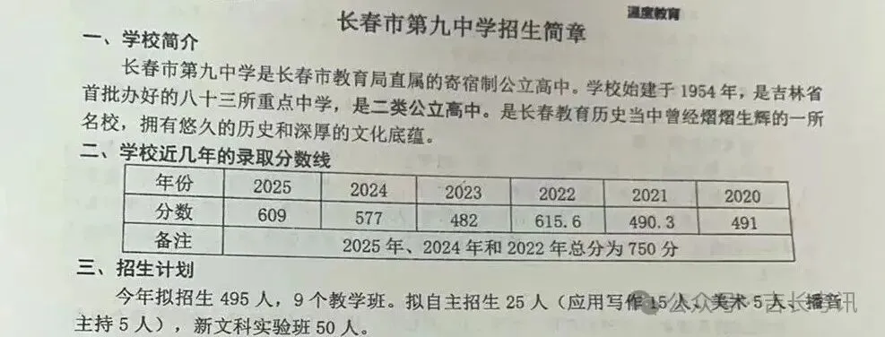 2026长春高中招生计划+中考新政全解析 第27张