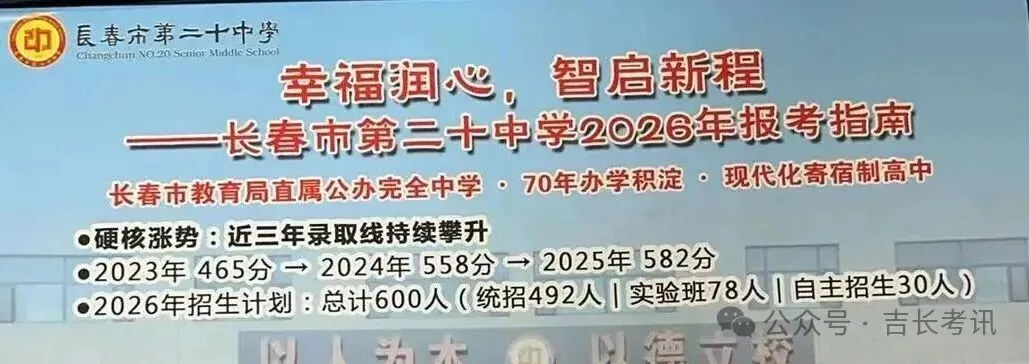 2026长春高中招生计划+中考新政全解析 第32张