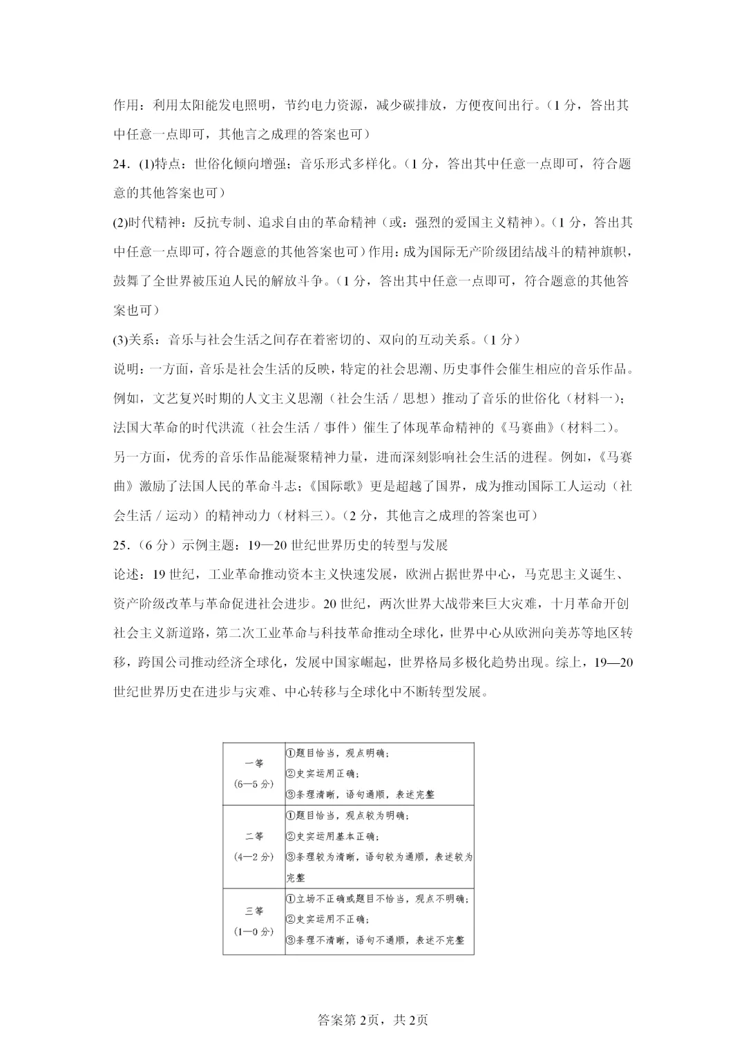 2026年中招第二次模拟考试历史试卷 第8张