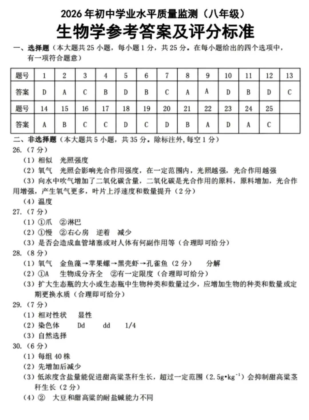2026年4月石家庄桥西区一模生物试卷(含答案)-第11张图片-四季读书网