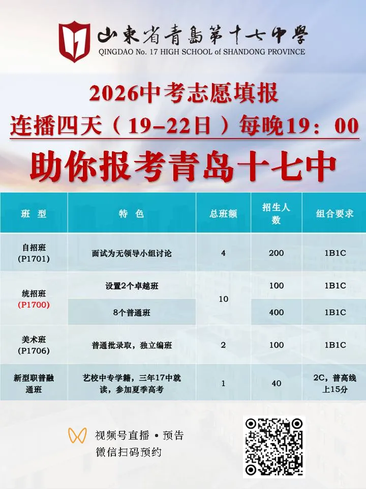 【17中•中考资讯】直播预告︱5月19-22日每晚19:00,青岛十七中2026志愿填报指导专场答疑 第6张
