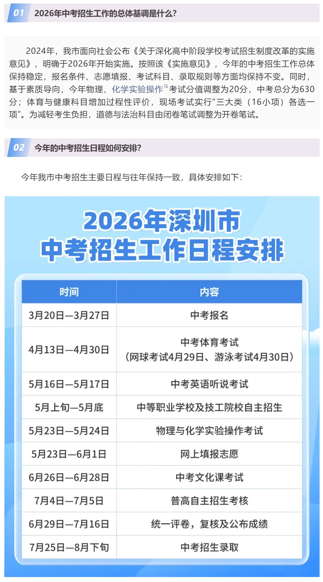 深圳初三家长注意 | 2026年深圳市中考招生通知→ 第1张