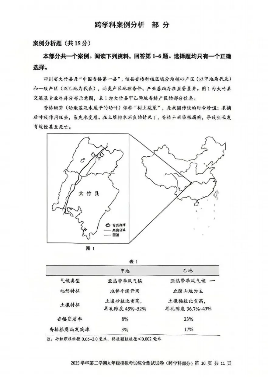 2026上海各区初三二模跨学科试卷及答案 第1张 2026上海各区初三二模跨学科试卷及答案 第1张