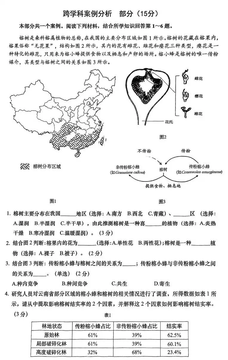 2026上海各区初三二模跨学科试卷及答案 第3张 2026上海各区初三二模跨学科试卷及答案 第3张
