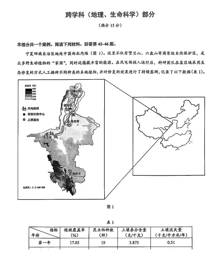 2026上海各区初三二模跨学科试卷及答案 第5张 2026上海各区初三二模跨学科试卷及答案 第5张
