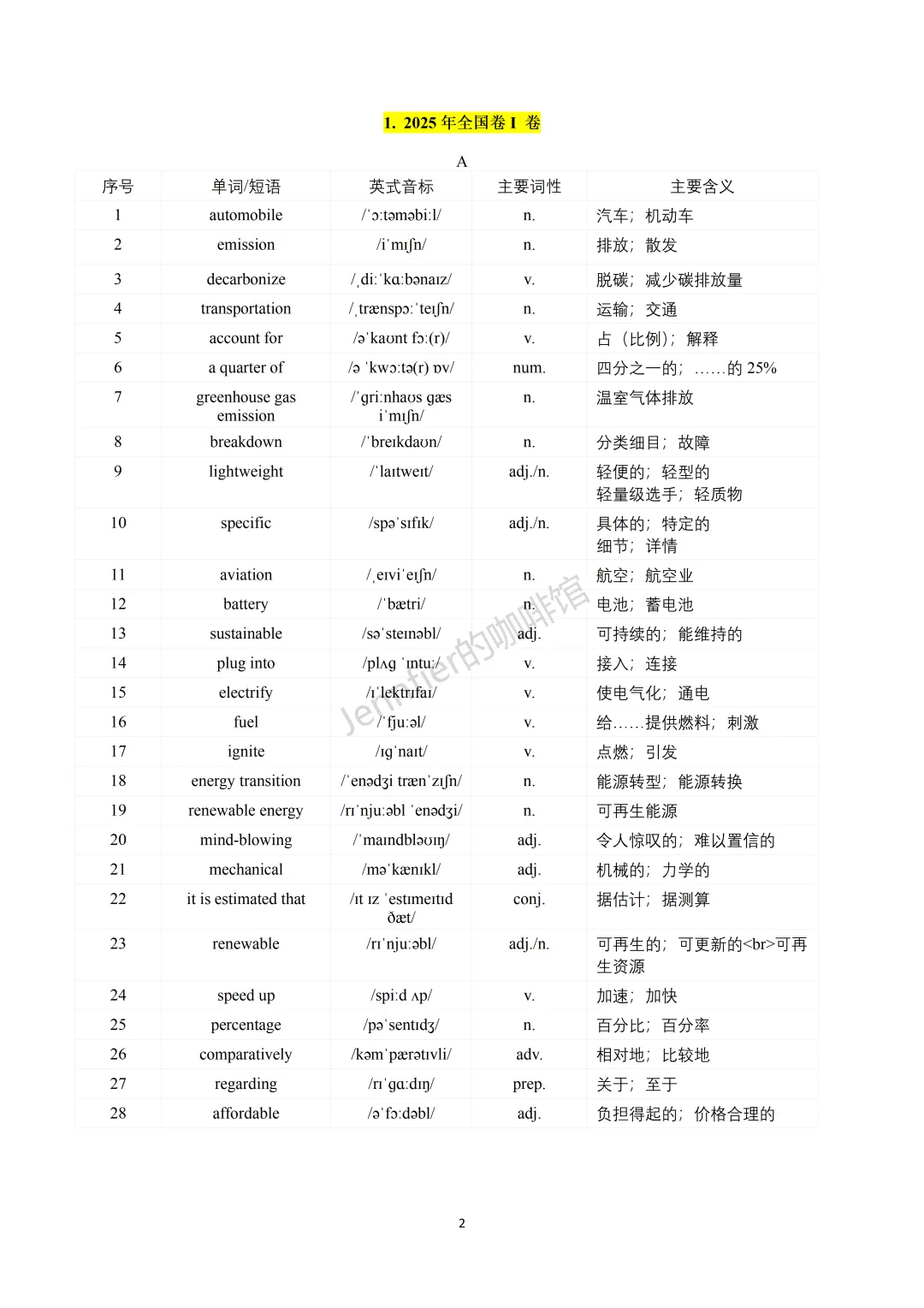 高考真题高频词汇和词块图鉴:2021-2025 全国卷汇总 第3张