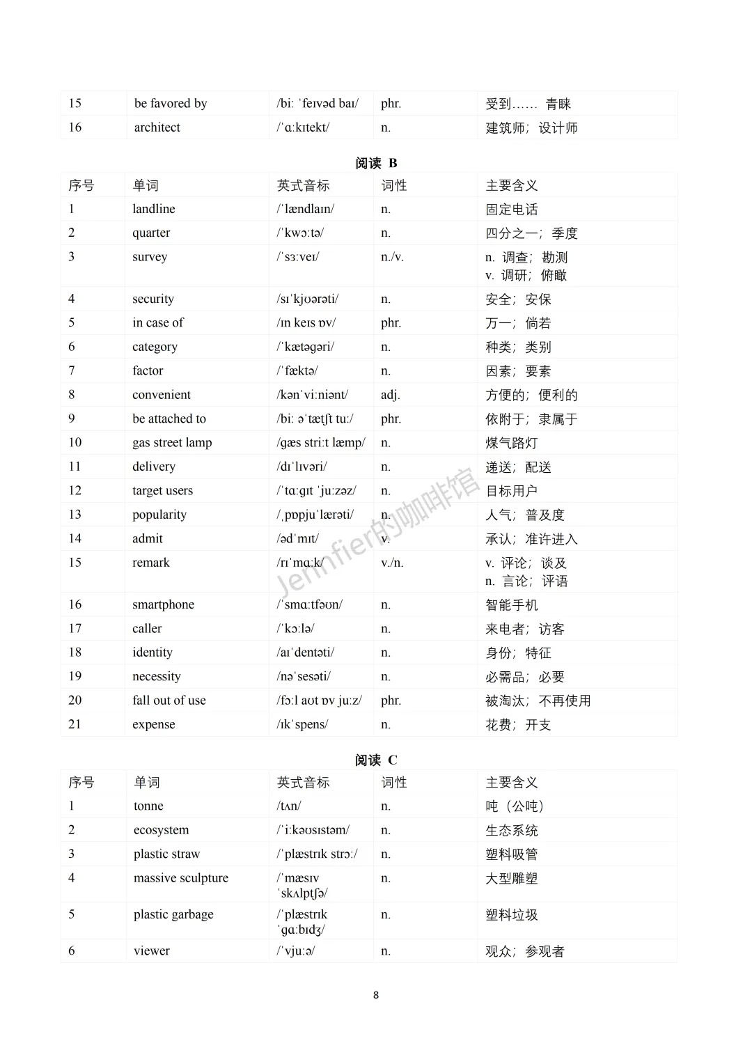 高考真题高频词汇和词块图鉴:2021-2025 全国卷汇总 第9张