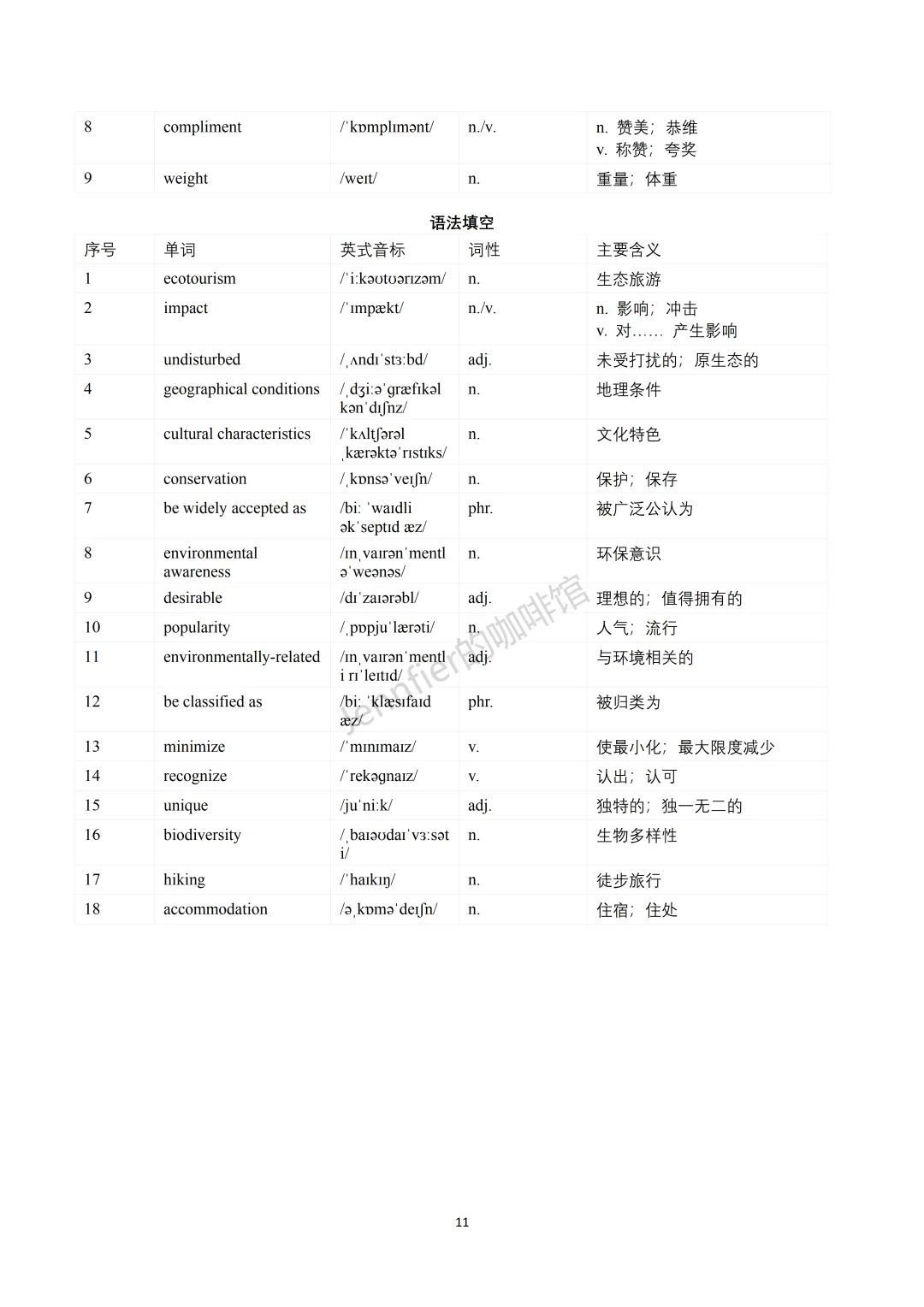 高考真题高频词汇和词块图鉴:2021-2025 全国卷汇总 第12张