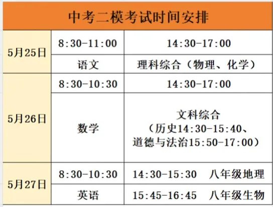 初三必看!太原二模时间 +历年真题汇总 第2张