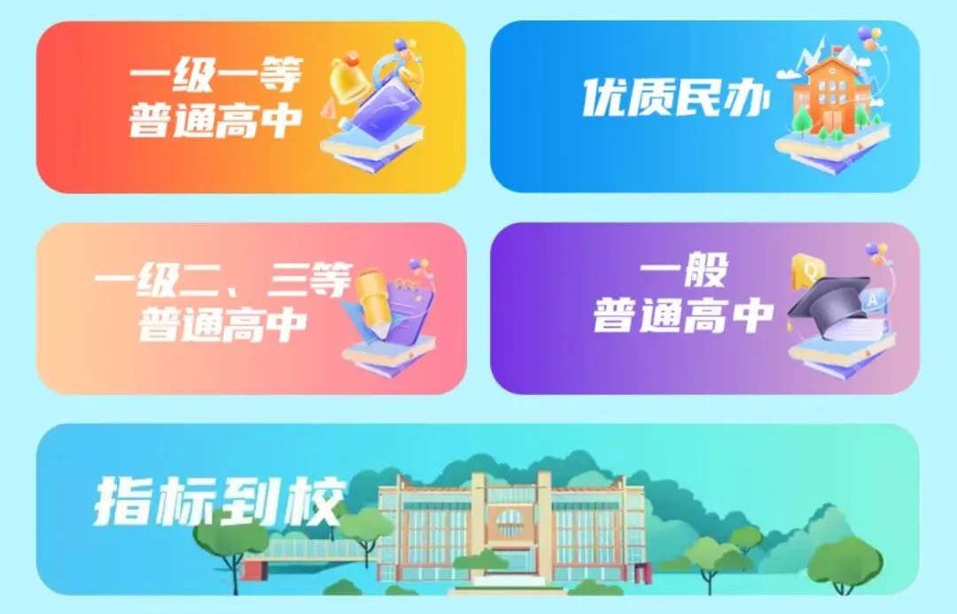 上新丨全省独一份!你的中考难题,一个小程序搞定 第5张