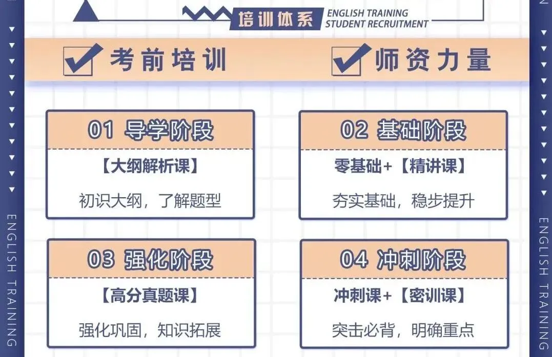 【2026同等学力申硕】心理学 真题及答案!完整版! 第16张 【2026同等学力申硕】心理学 真题及答案!完整版! 第16张