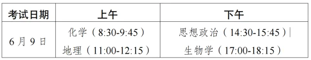 广东2026高考试卷结构、分值、考点出炉! 第2张 广东2026高考试卷结构、分值、考点出炉! 第2张