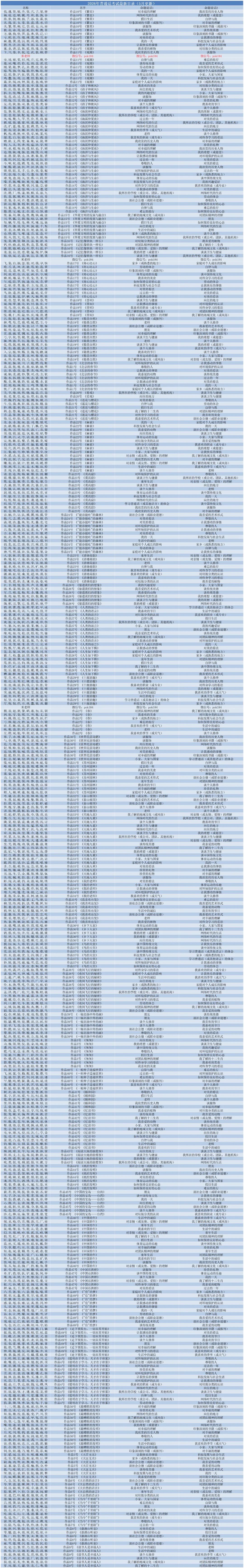 2026年5月普通话考试真题目录(不定期更新) 第1张