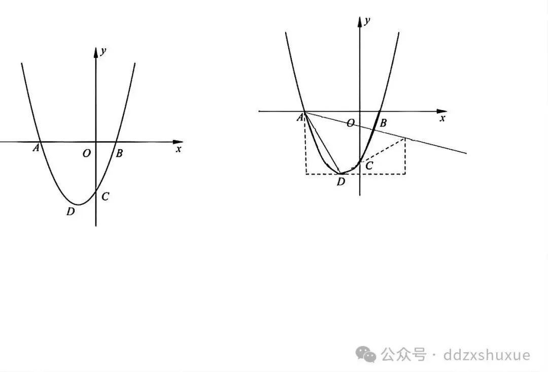中考数学丨二次函数经典30问 第38张