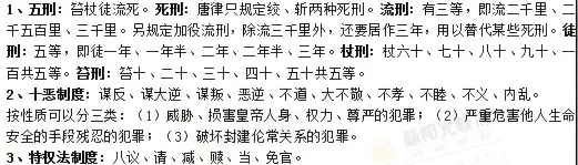 2026年同等学力法学综合真题以及答案 第9张