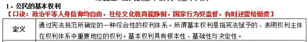 2026年同等学力法学综合真题以及答案 第28张
