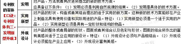 2026年同等学力法学综合真题以及答案 第30张