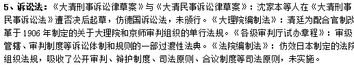 2026年同等学力法学综合真题以及答案 第32张