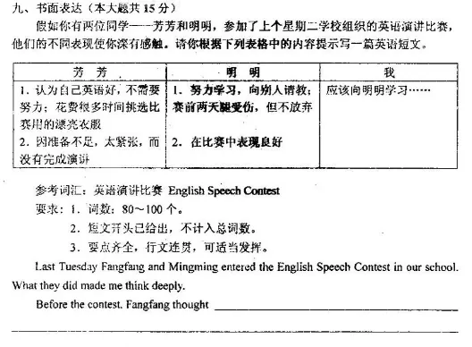 历年天津中考英语作文真题!评分标准! 第16张