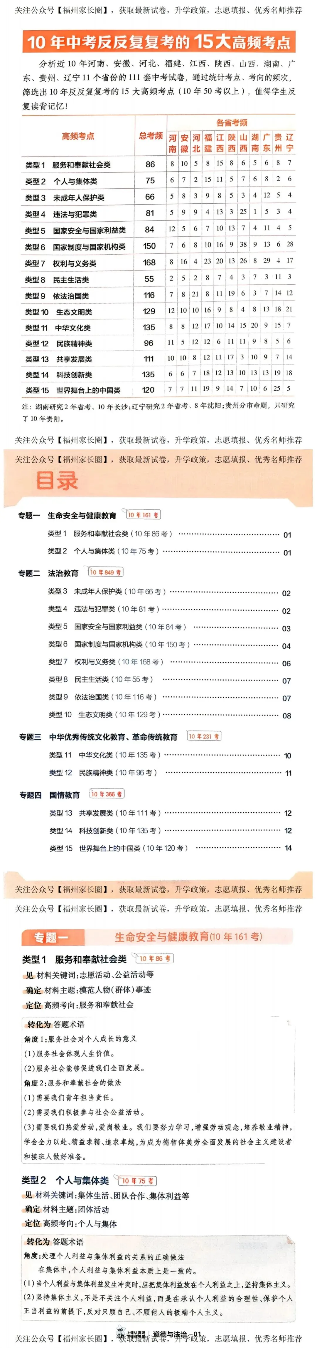 26中考文科高频考点,语文政治历史答题框架技巧,冲刺中考答题必备模板,高效提分,初中生必看 第1张 26中考文科高频考点,语文政治历史答题框架技巧,冲刺中考答题必备模板,高效提分,初中生必看 第1张
