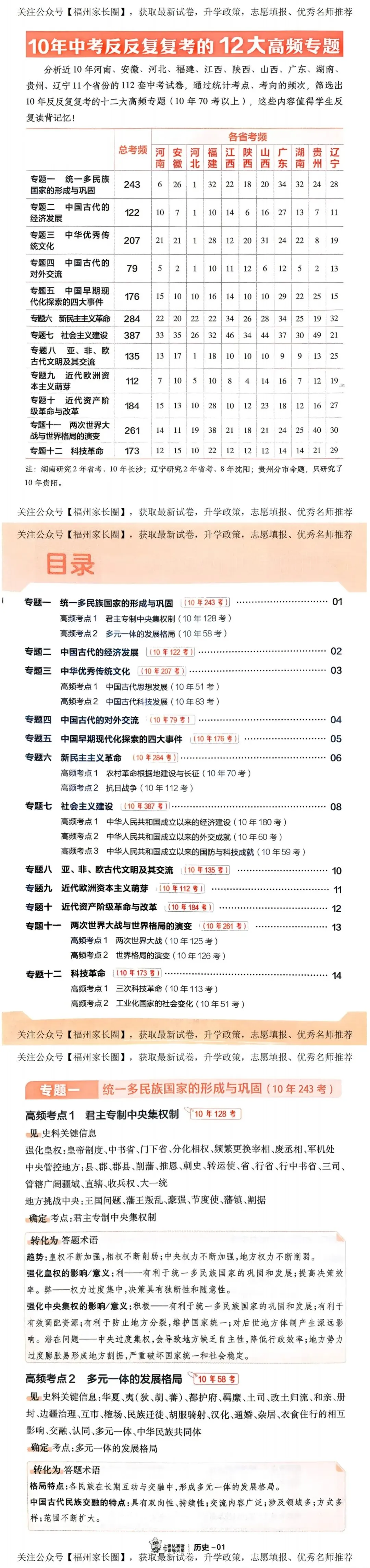 26中考文科高频考点,语文政治历史答题框架技巧,冲刺中考答题必备模板,高效提分,初中生必看 第2张 26中考文科高频考点,语文政治历史答题框架技巧,冲刺中考答题必备模板,高效提分,初中生必看 第2张