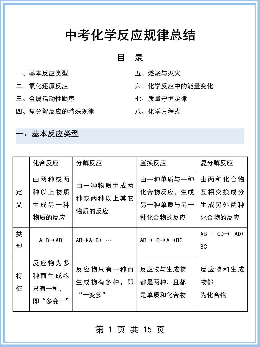 2026最新版:中考化学反应规律总结 (可打印)还不快看! 第2张
