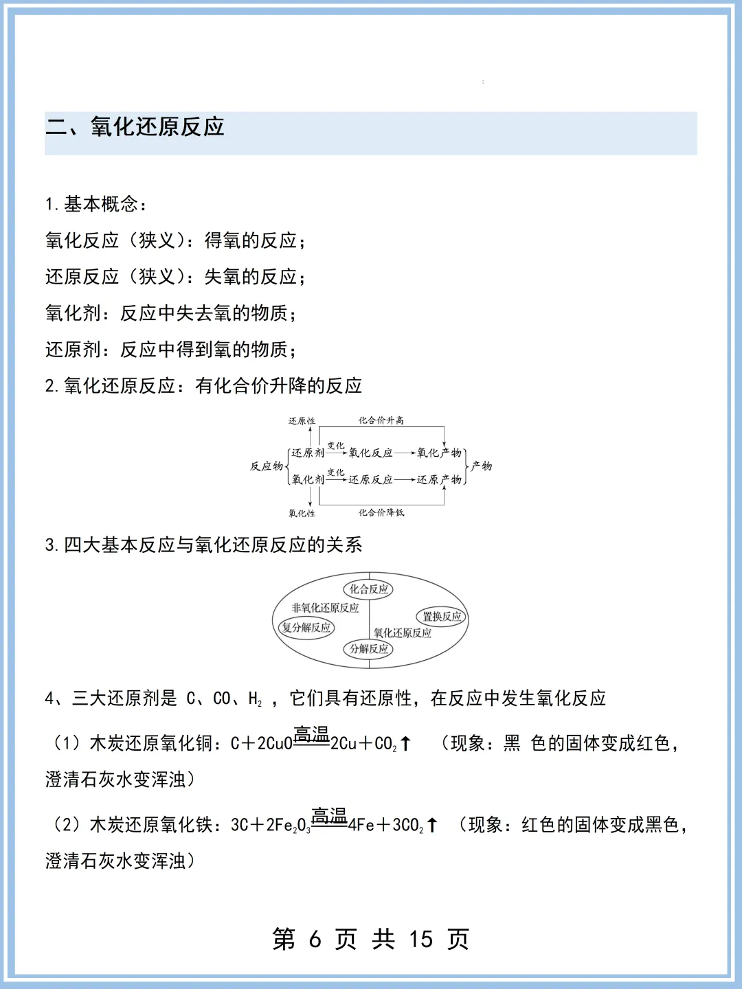 2026最新版:中考化学反应规律总结 (可打印)还不快看! 第7张