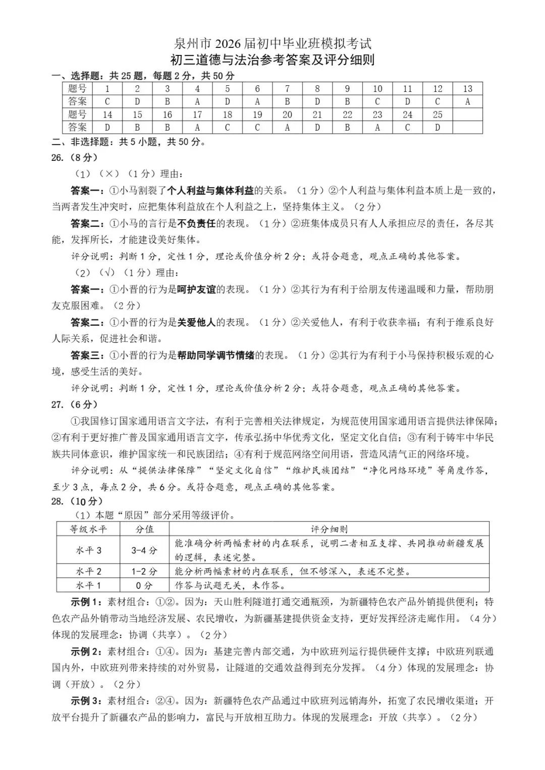 泉州市2026届初中毕业班模拟考试初三道德与法治试题及可视化指导 第8张