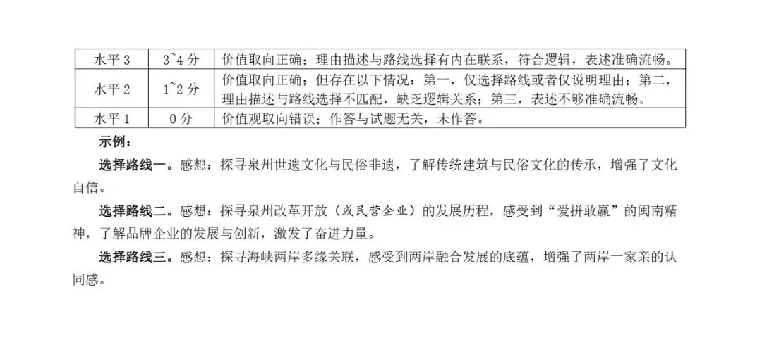 泉州市2026届初中毕业班模拟考试初三道德与法治试题及可视化指导 第10张