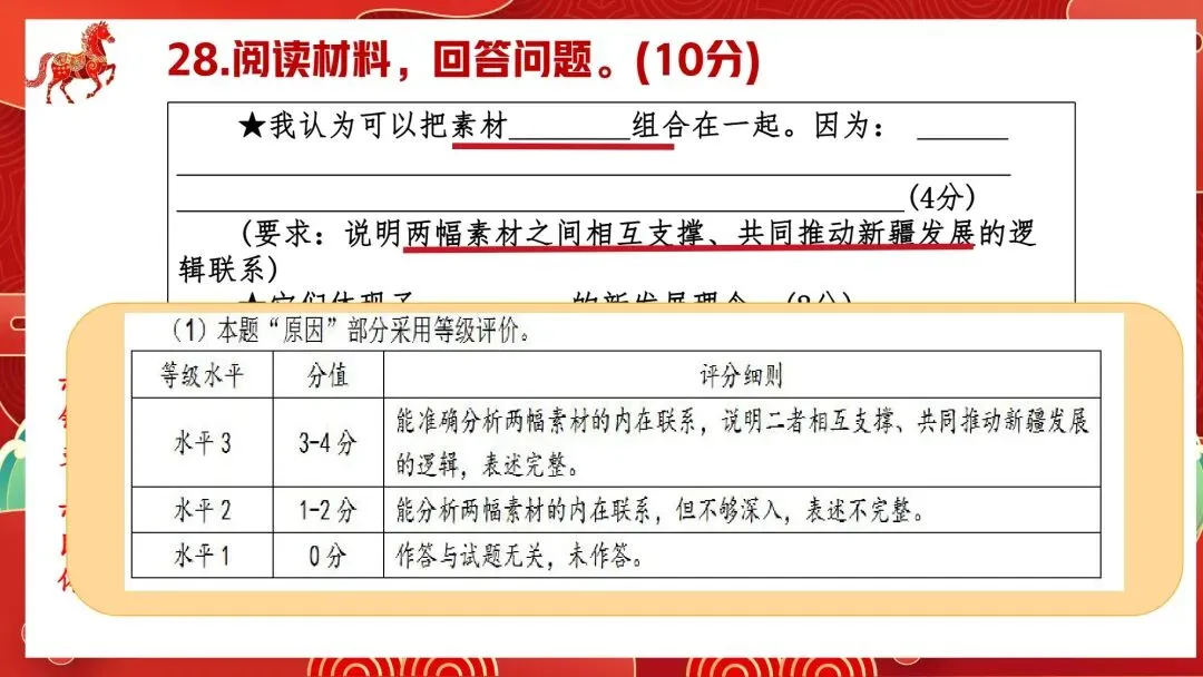 泉州市2026届初中毕业班模拟考试初三道德与法治试题及可视化指导 第24张