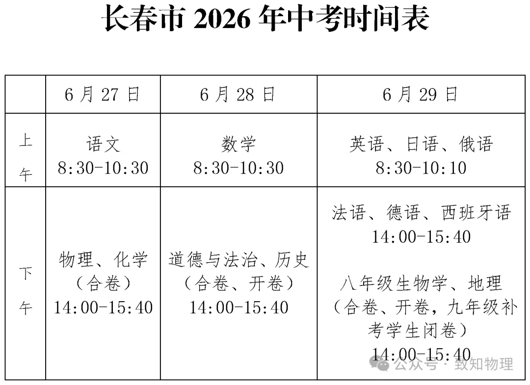 长春市2026年中考时间表;长春市2026年普通高中招生推出五项优化 第2张