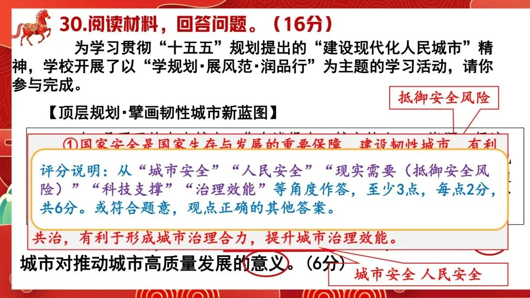 泉州市2026届初中毕业班模拟考试初三道德与法治试题及可视化指导 第28张