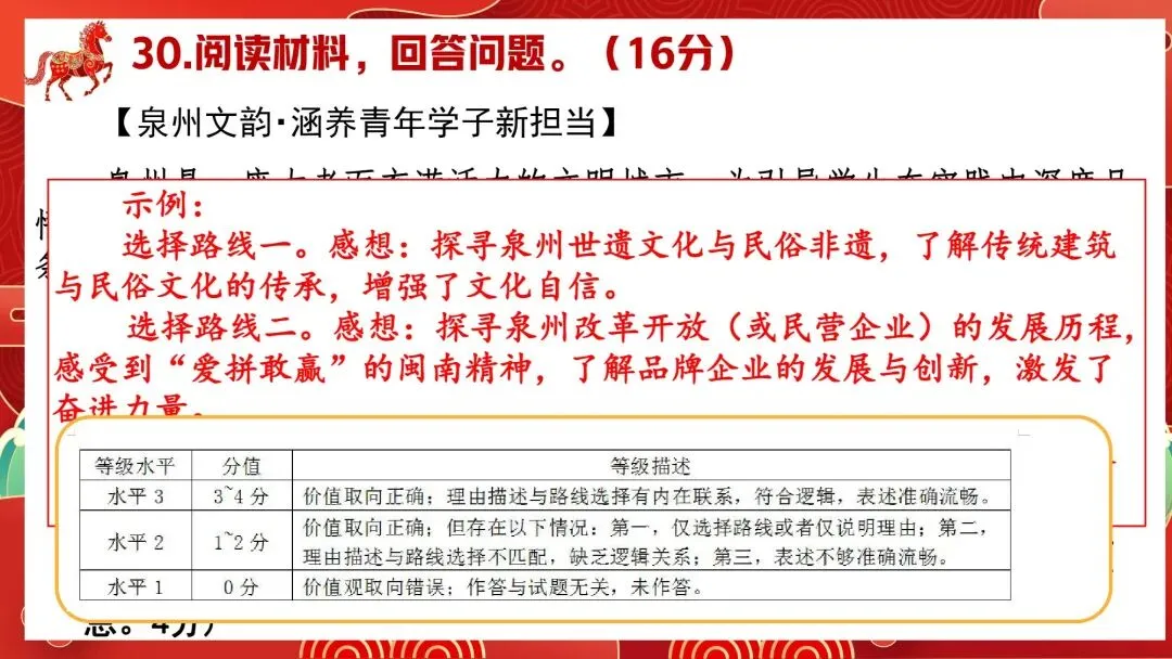 泉州市2026届初中毕业班模拟考试初三道德与法治试题及可视化指导 第30张