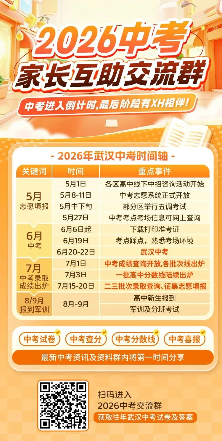 2026武汉中考家长互助交流群~-第1张图片-四季读书网