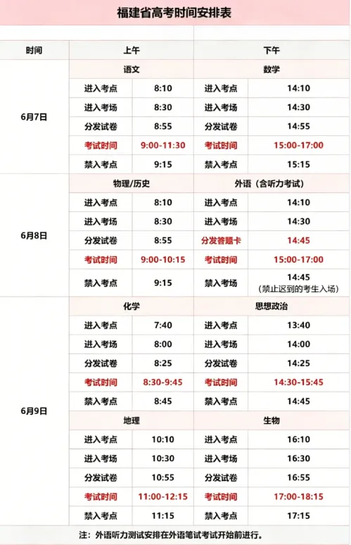 【中考资讯】刚刚!2026年福建2地发布中高考通知! 第8张
