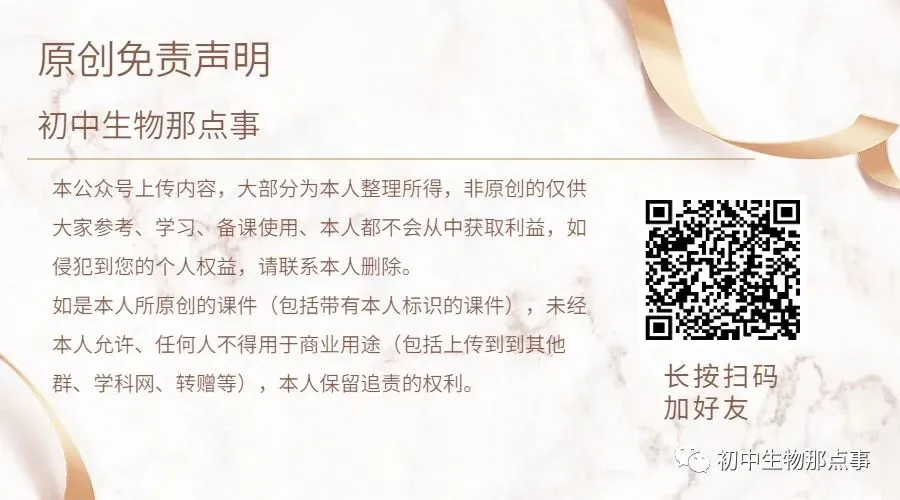 初中生物中考知识点 (人教版2026年最新版)-第3张图片-四季读书网 初中生物中考知识点 (人教版2026年最新版)-第3张图片-四季读书网