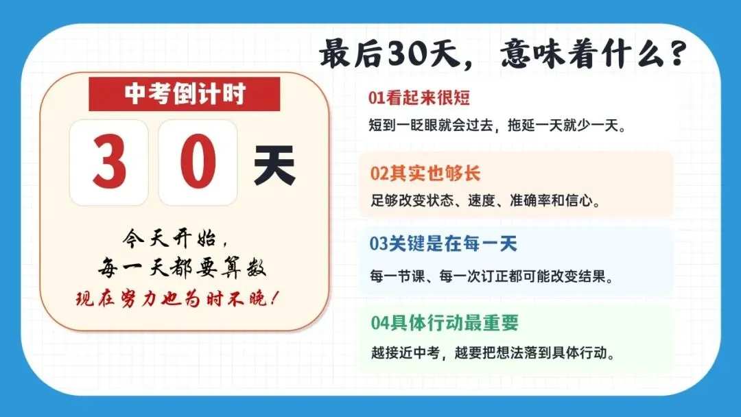 初三九年级中考倒计时冲刺主题班会课件:决战30天,我们勇攀高峰! 第4张