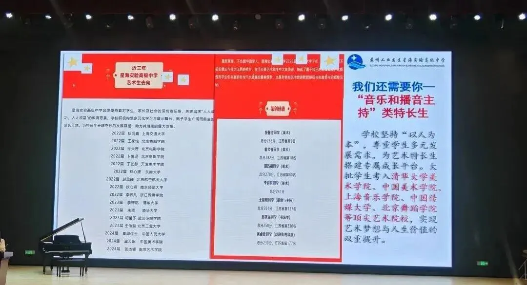家长参考!吴县中学本周末开放日!苏州中考各校最新动态! 第7张