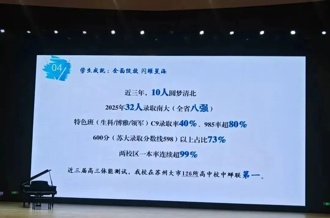 家长参考!吴县中学本周末开放日!苏州中考各校最新动态! 第9张
