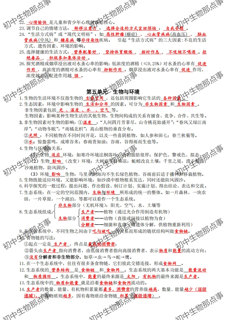 初中生物中考知识点 (人教版2026年最新版)-第21张图片-四季读书网 初中生物中考知识点 (人教版2026年最新版)-第21张图片-四季读书网